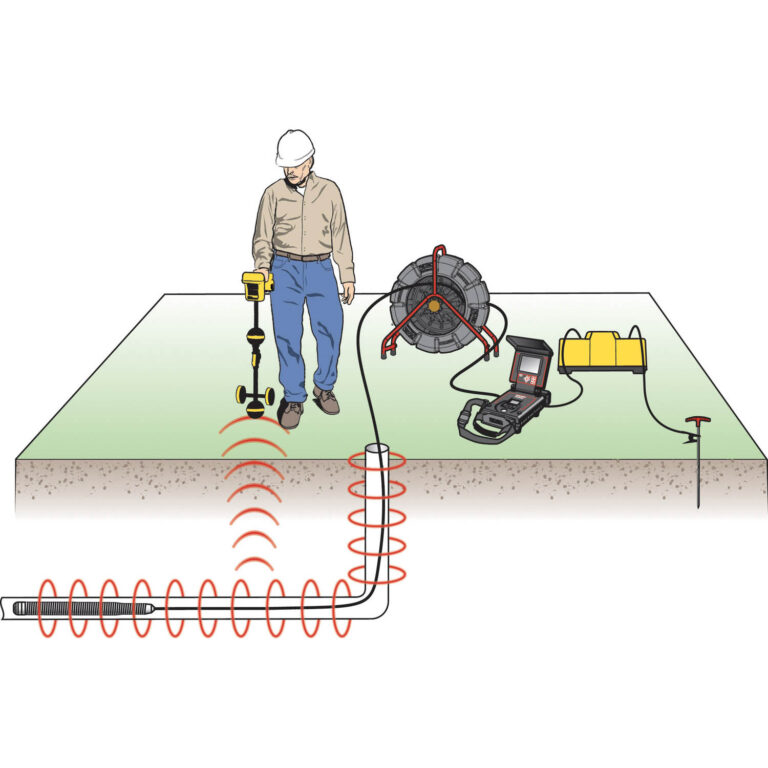 Localizzazione con prodotti Ridgid
