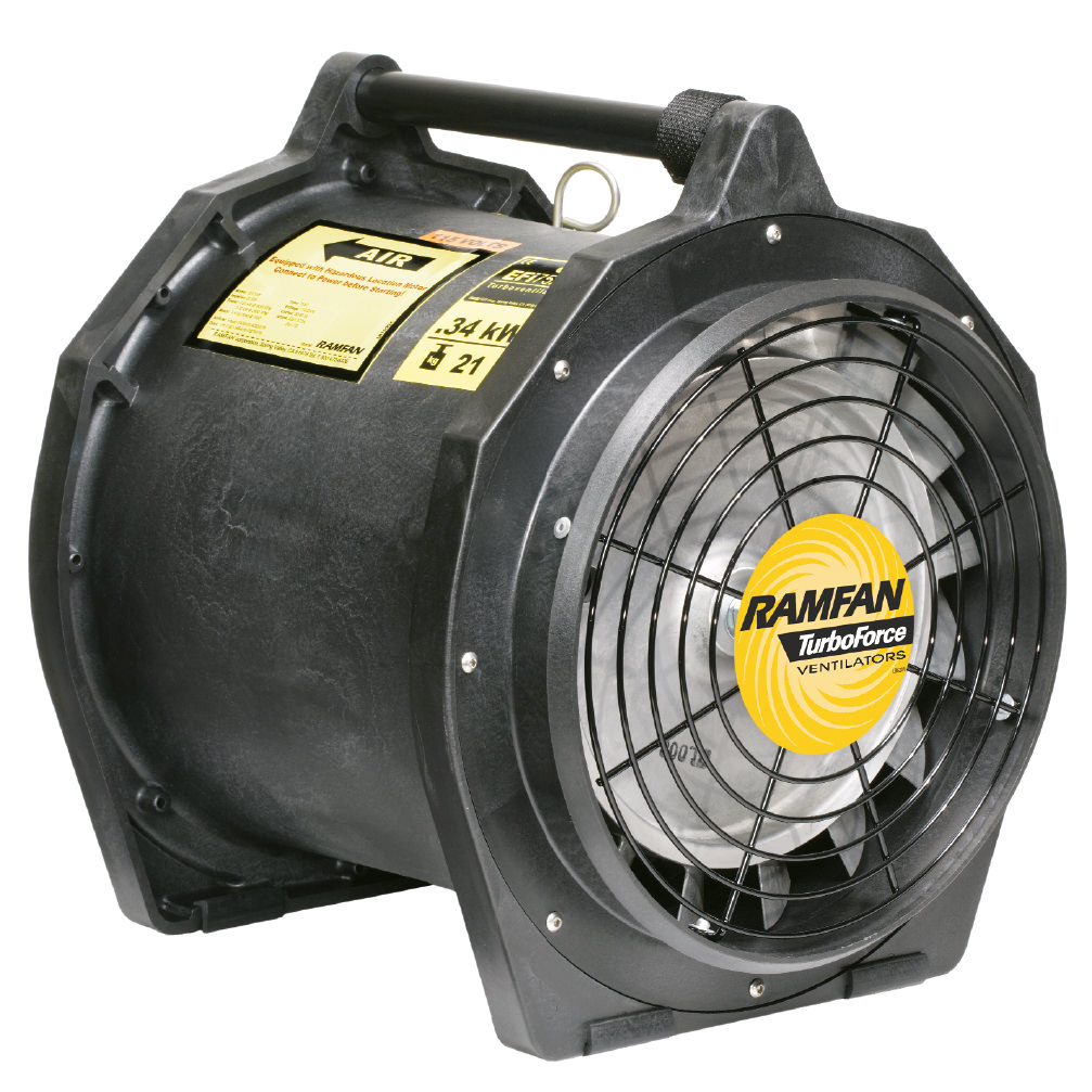 Ventilatore / Estrattore Ramfan EFi75xx per ambienti a rischio esplosivo.