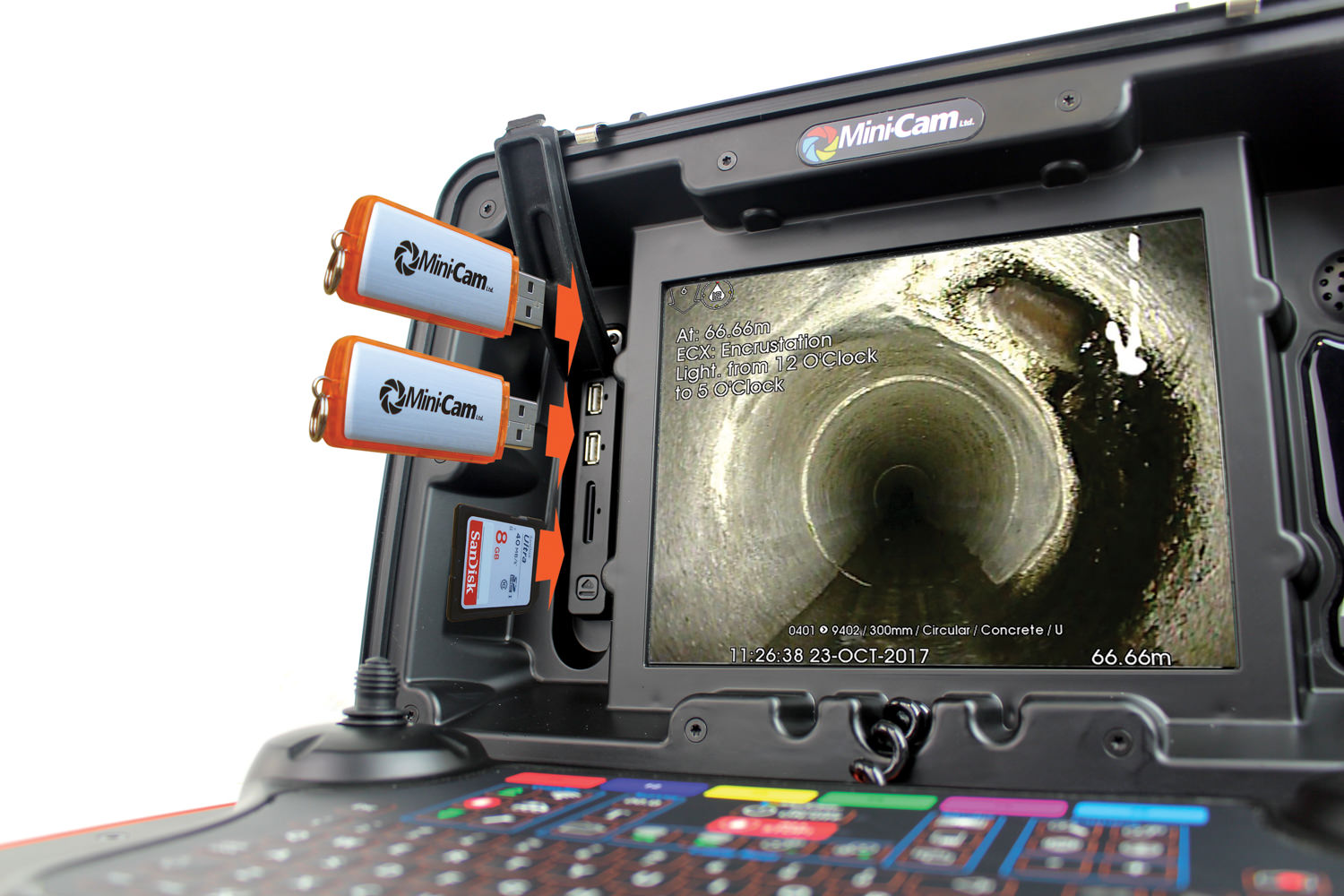 Unità di controllo CCU208 - porte USB e SD