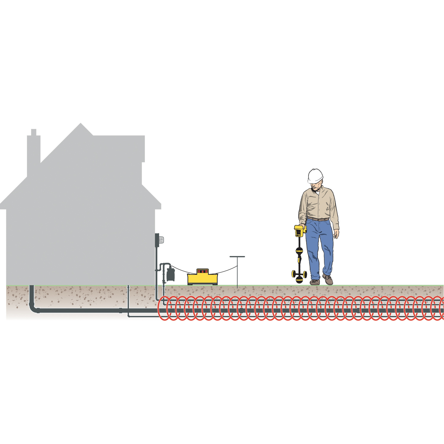 Disegno: localizzare condotte e servizi interrate con strumentazione Ridgid. Energizzazione di una linea con trasmettitore di linea.