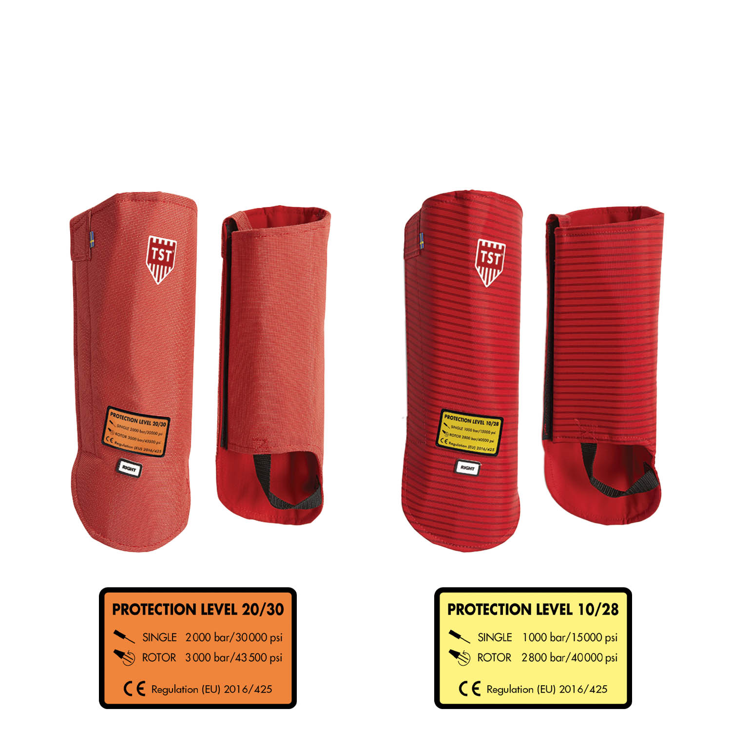 Protezione mani e avambracci - Waterjet Pro